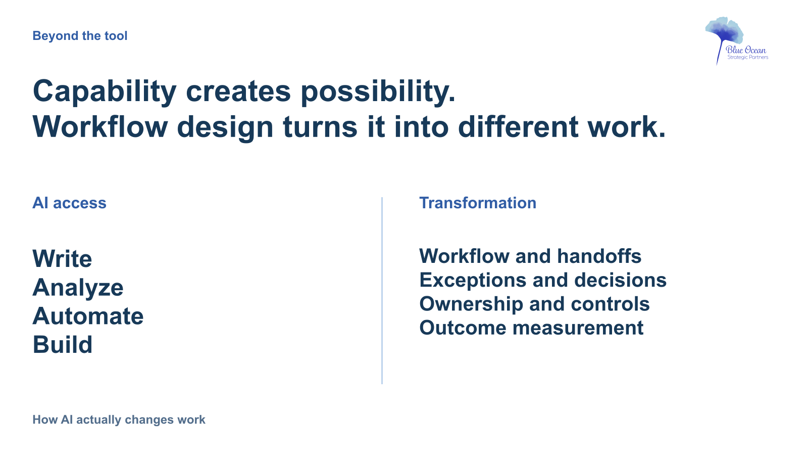 Access provides capabilities; transformation requires workflow design, ownership and measurement